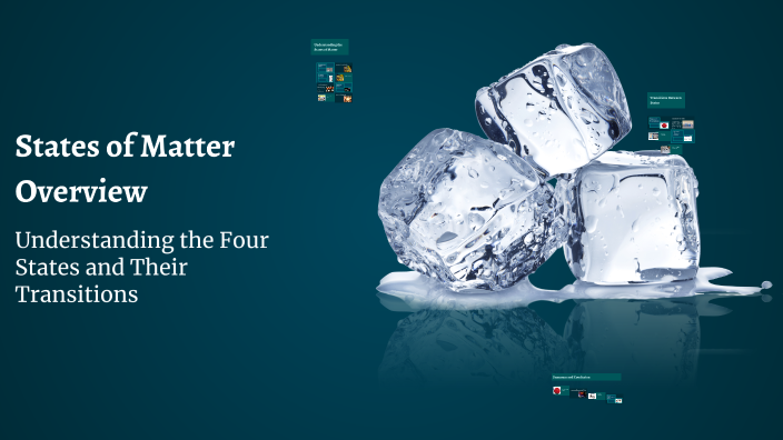 States of Matter Overview by Jesse Fua on Prezi