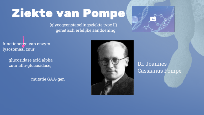 Ziekte van Pompe by Ablavi Benissia on Prezi