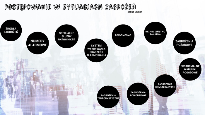 Postępowanie w sytuacjach zagrożeń by Jayron on Prezi