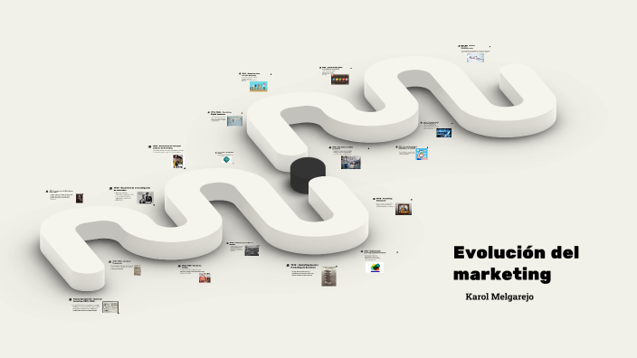Evolución del marketing by Karol Melgarejo on Prezi