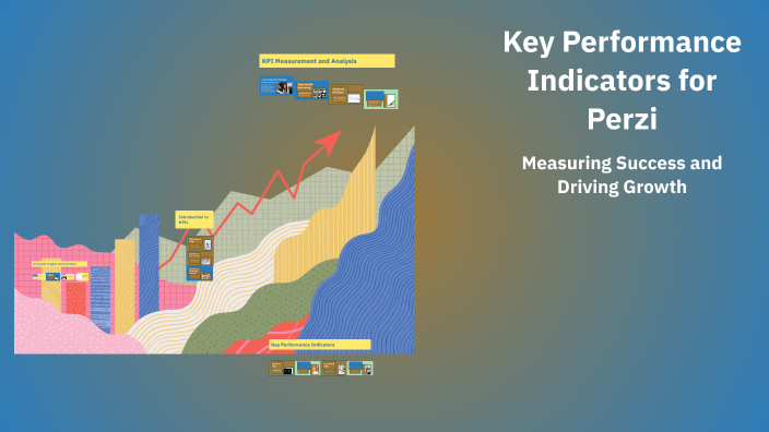 Key Performance Indicators for Perzi by Osama Fahmy on Prezi