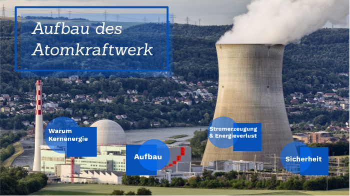 Wie Viel Strom Erzeugt Ein Atomkraftwerk prezi.com