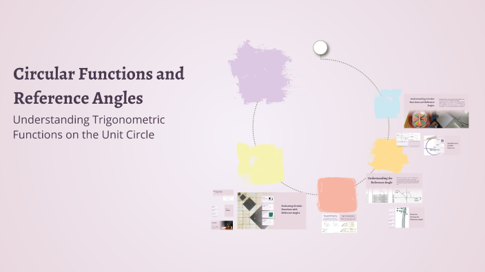 Circular Functions and Reference Angles by Tampos Jerald A. on Prezi
