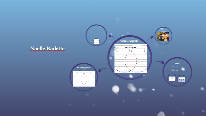 Venn Diagram by on Prezi