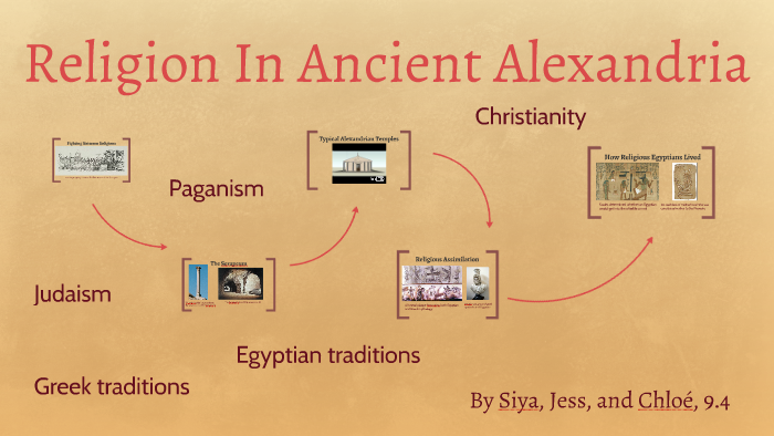 Religion In Ancient Alexandria by Jess ES on Prezi