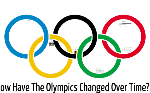 How Have the Olympics Changed Over Time? by Ryan Clancy on Prezi