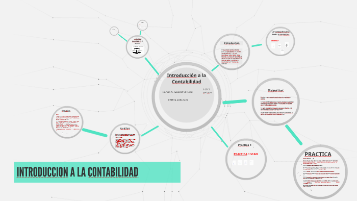 Introducción a la Contabilidad by carlos salazar on Prezi