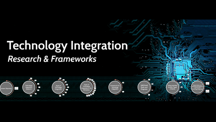 Technology Integration - Research & Frameworks by Emilis Madrid on Prezi