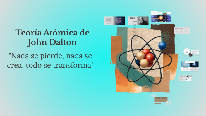 Teoría Atómica de John Dalton by Melissa Yaneisy Castillo Gómez on Prezi