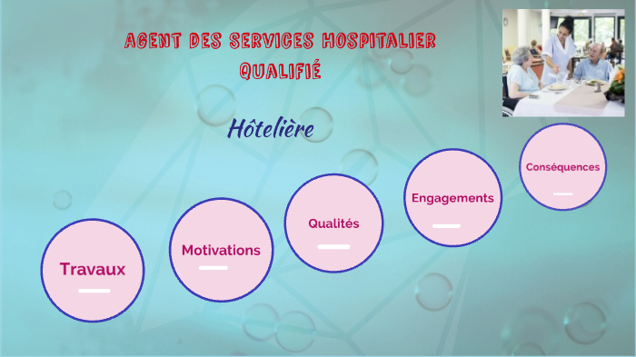 Agent Des Services Hospitalier Qualifie By Lola Gault On