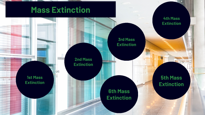 Mass Extinction by Amber Deere on Prezi