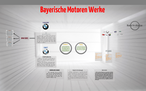 Bayerische Motoren Werke by Abdul Ghopur on Prezi