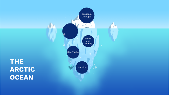 The Arctic Ocean by Madelyn Bisswanger on Prezi