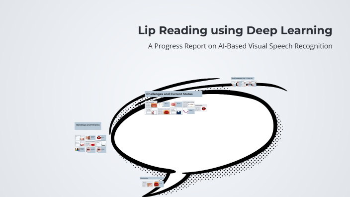 Lip Reading using Deep Learning by AYUSH SAMRA on Prezi