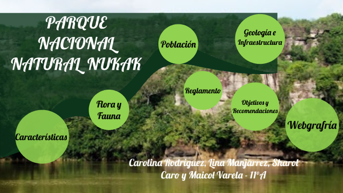 Parque Natural Nacional Nukak by Maicol Varela on Prezi