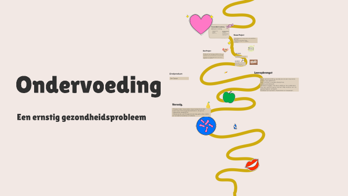 Ondervoeding by thimo de lange on Prezi