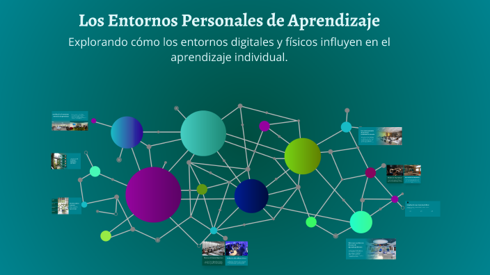 Los Entornos Personales de Aprendizaje by America Judit Garza Bermudes ...