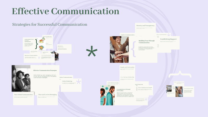 Effective Communication by Nurzanariah MS on Prezi
