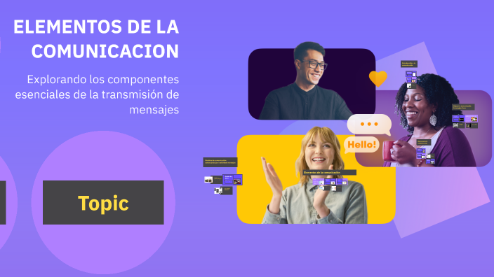 ELEMENTOS DE LA COMUNICACION by Arelys Frnandez on Prezi
