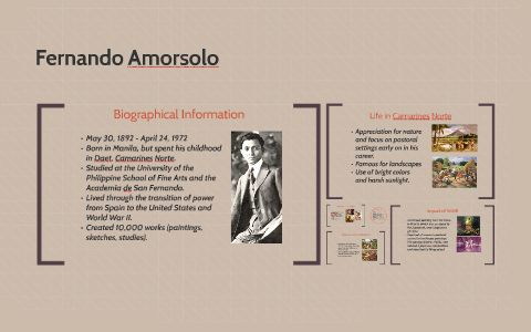 brief biography of fernando amorsolo