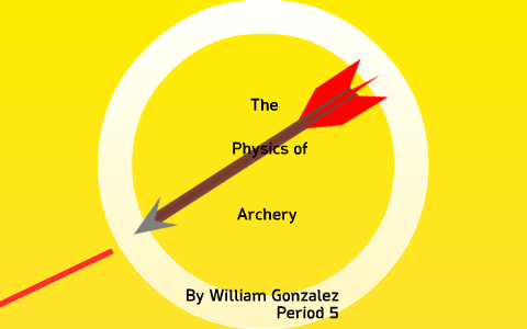 The Physics of Archery by William Gonzalez on Prezi