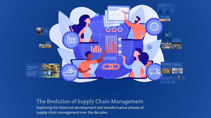 The Evolution of Supply Chain Management by JASMINE KAYE CASTA on Prezi