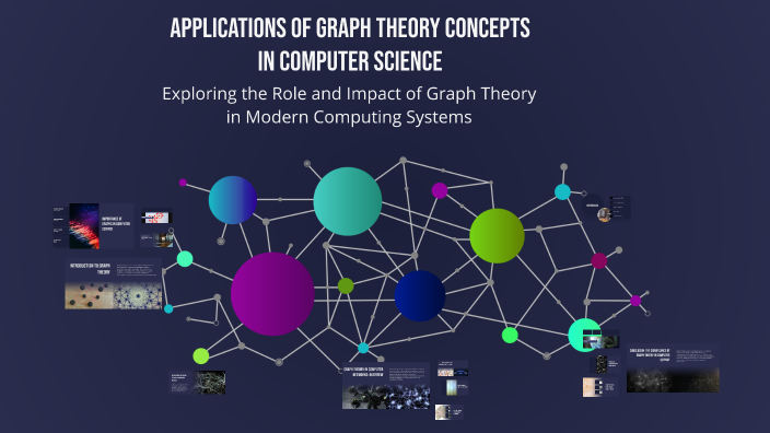 Applications of Graph Theory Concepts in Computer Science by ROG Panda ...