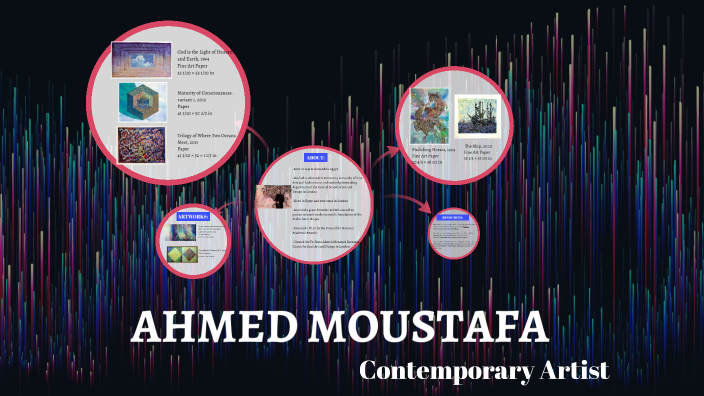 Arabic presentation by Zakiya Shaikh on Prezi