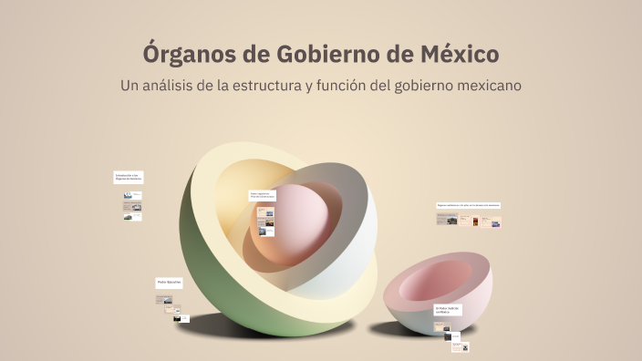 Órganos de Gobierno de México by Naomy Michel Ventureño Bravo on Prezi