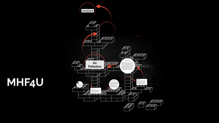 Air Pollution From Gas Emissions by mike risi on Prezi