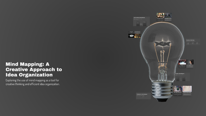 Mind Mapping: A Creative Approach to Idea Organization by Meli salazar ...