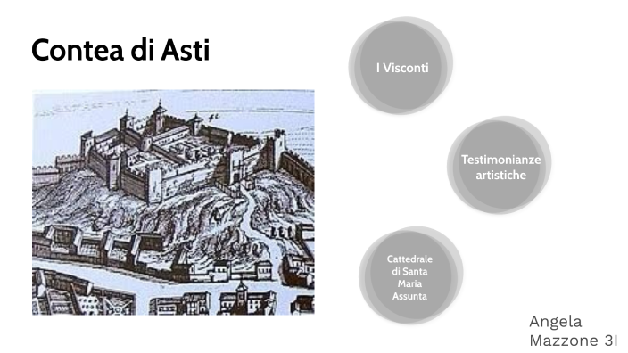 Contea di Asti by Angela Mazzone on Prezi