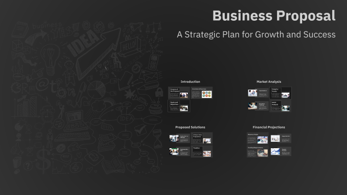 business preposal by Nimesh Patel on Prezi