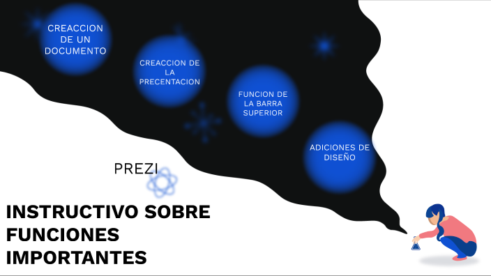 prezi sharon by Alanis Valentina Pulido Gomez on Prezi