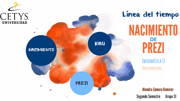 Línea del tiempo de la historia de Prezi by ANGEL_29 C. on Prezi
