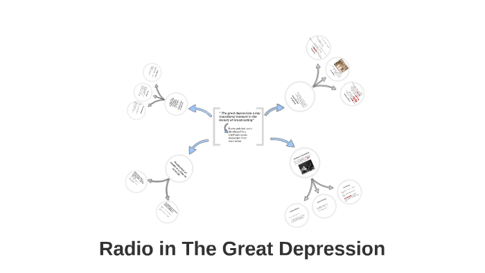 Radio in The Great Depression by meike de jongh on Prezi