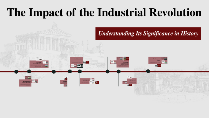 The Impact of the Industrial Revolution by Nate Dueck on Prezi