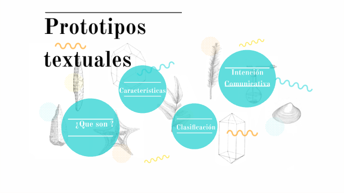 Prototipos textuales by Domingo Andrés Lengua Carmona on Prezi