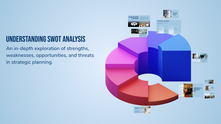 Understanding SWOT Analysis by Laurie Prange on Prezi