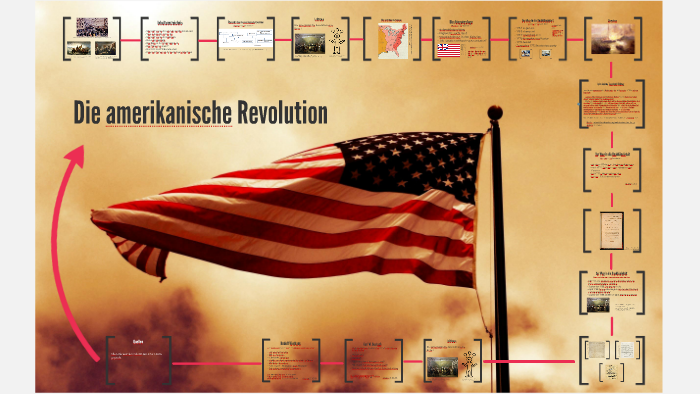 Die Amerikanische Revolution By Hans Schmong