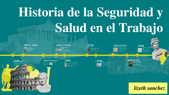 Historia De La Seguridad Y Salud En El Trabajo By Lizeth Sanchez On Prezi 3459