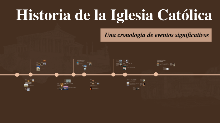 Historia de la Iglesia Católica by Felipe Sánchez on Prezi