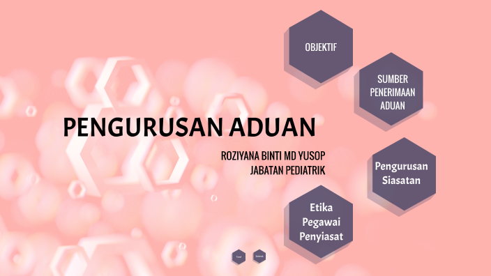 PENGURUSAN ADUAN By Roziyana Md Yusop On Prezi