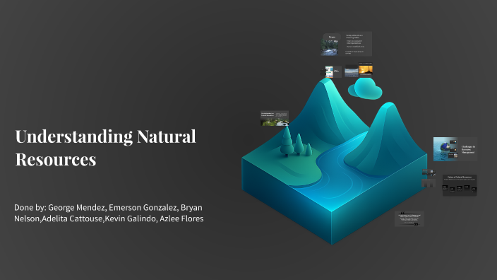 Understanding Natural Resources by Azlee Flores on Prezi