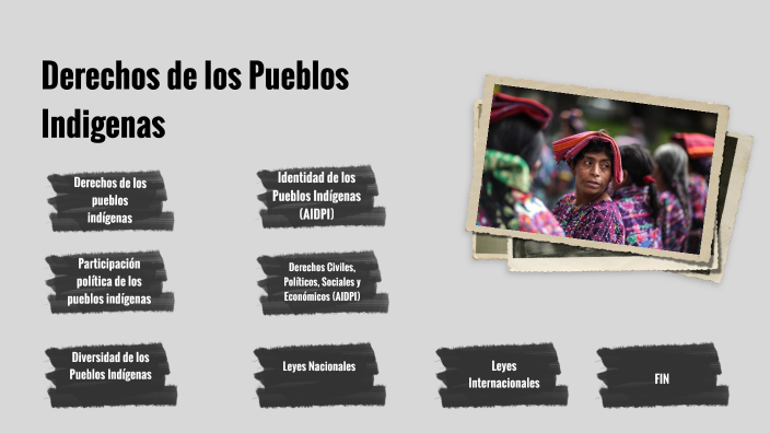 Derechos De Los Pueblos Indigenas By Julio Rodolfo Paz Salazar On Prezi Derechos De Los Pueblos Indigenas By Julio Rodolfo Paz Salazar On Prezi