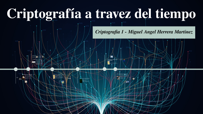 La Evolución de la Criptografía by Miguel Herrera Martinez on Prezi
