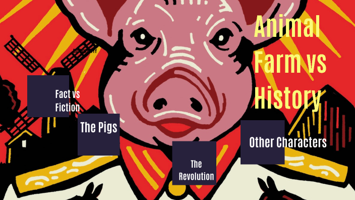 Animal Farm vs History by Daniel Beckwith on Prezi