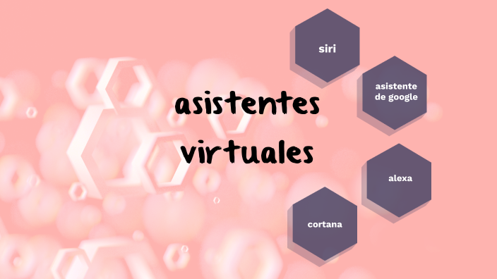 asistentes virtuales by stefany serna on Prezi