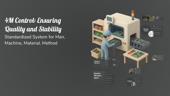 4M Control: Ensuring Quality and Stability by malai chamy r on Prezi