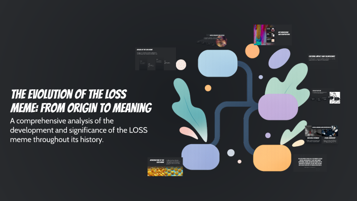 The Evolution of the LOSS Meme: From Origin to Meaning by Alexa on Prezi